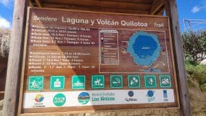 Quilotoa Loop sign, Ecuador