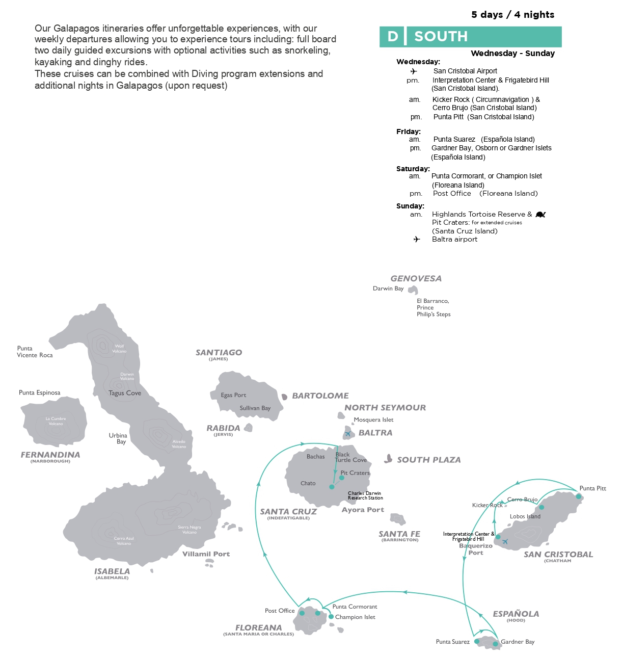 Coral South 5 day Galapagos Itinerary