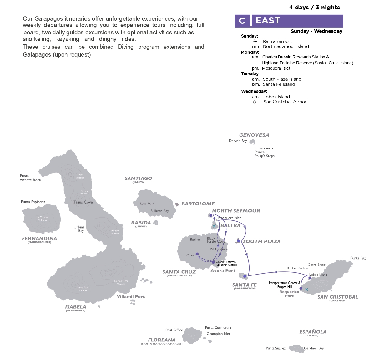 Coral West 4 day Galapagos Itinerary
