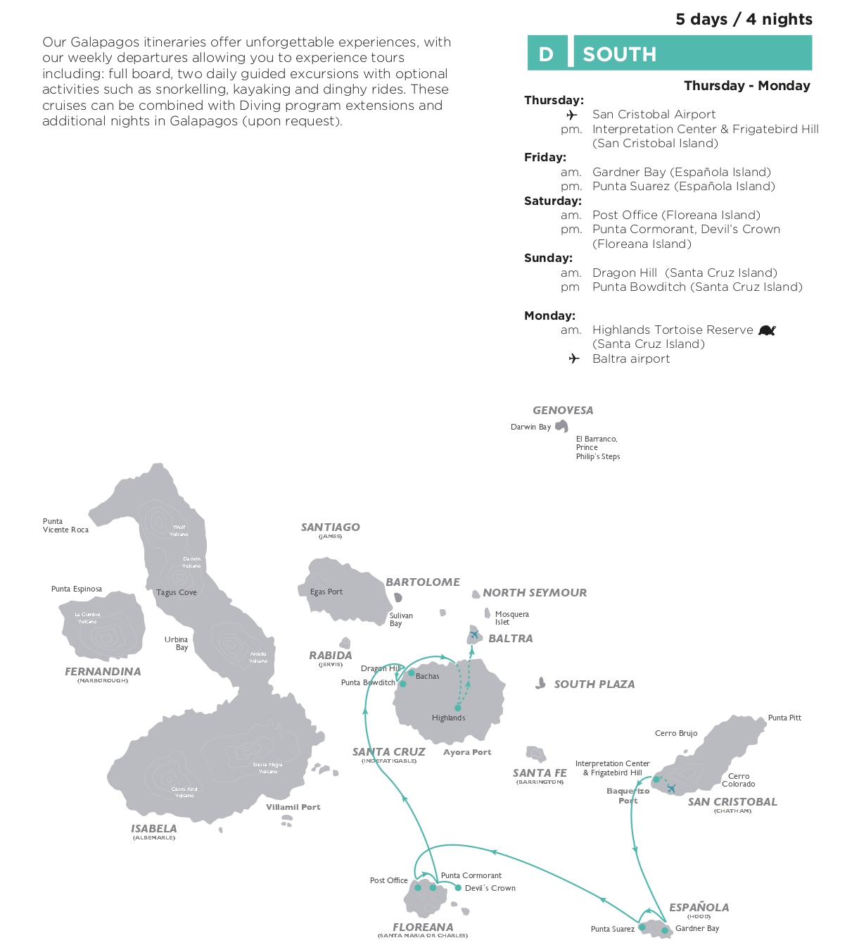 Galapagos Legend South Cruise Itinerary