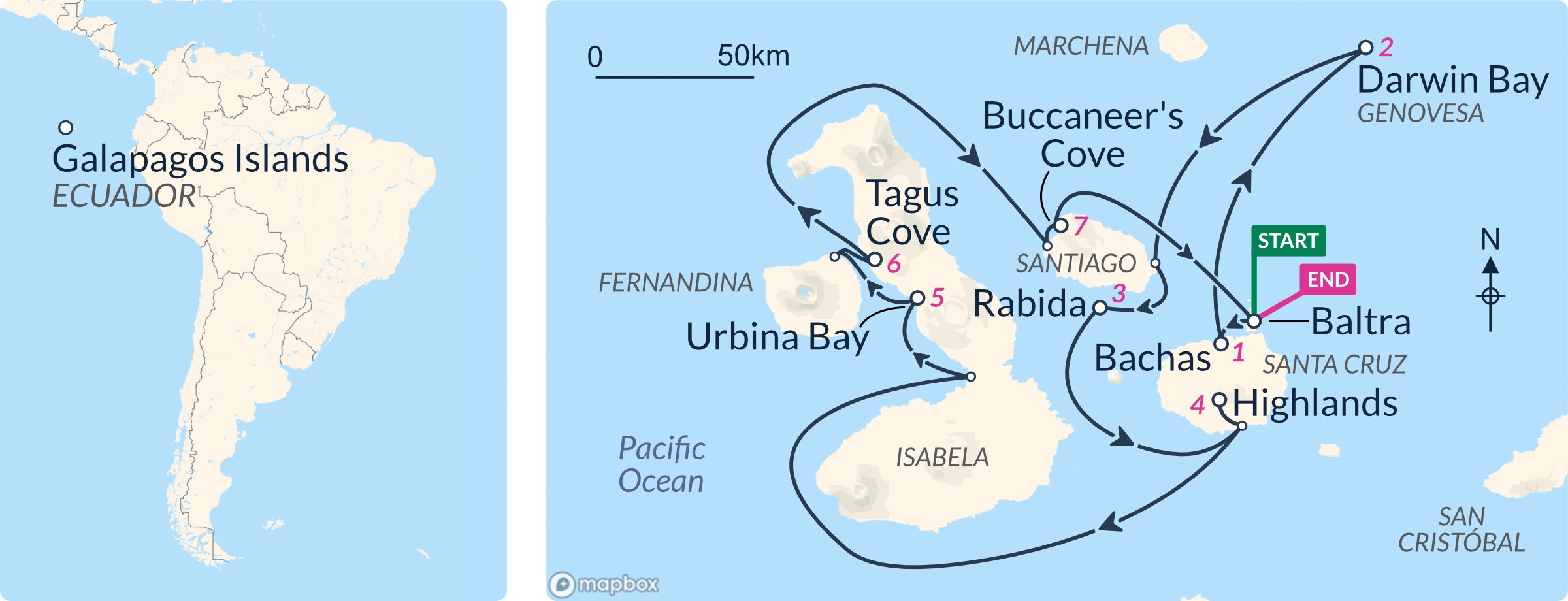 Nemo II Catamaran Galapagos Cruise FULL ITINERARY