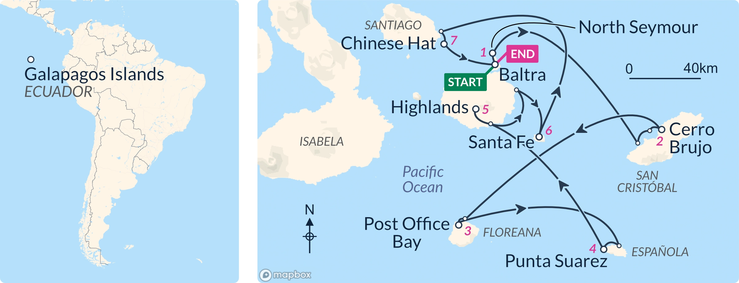 Nemo II Catamaran Galapagos Cruise South ITINERARY