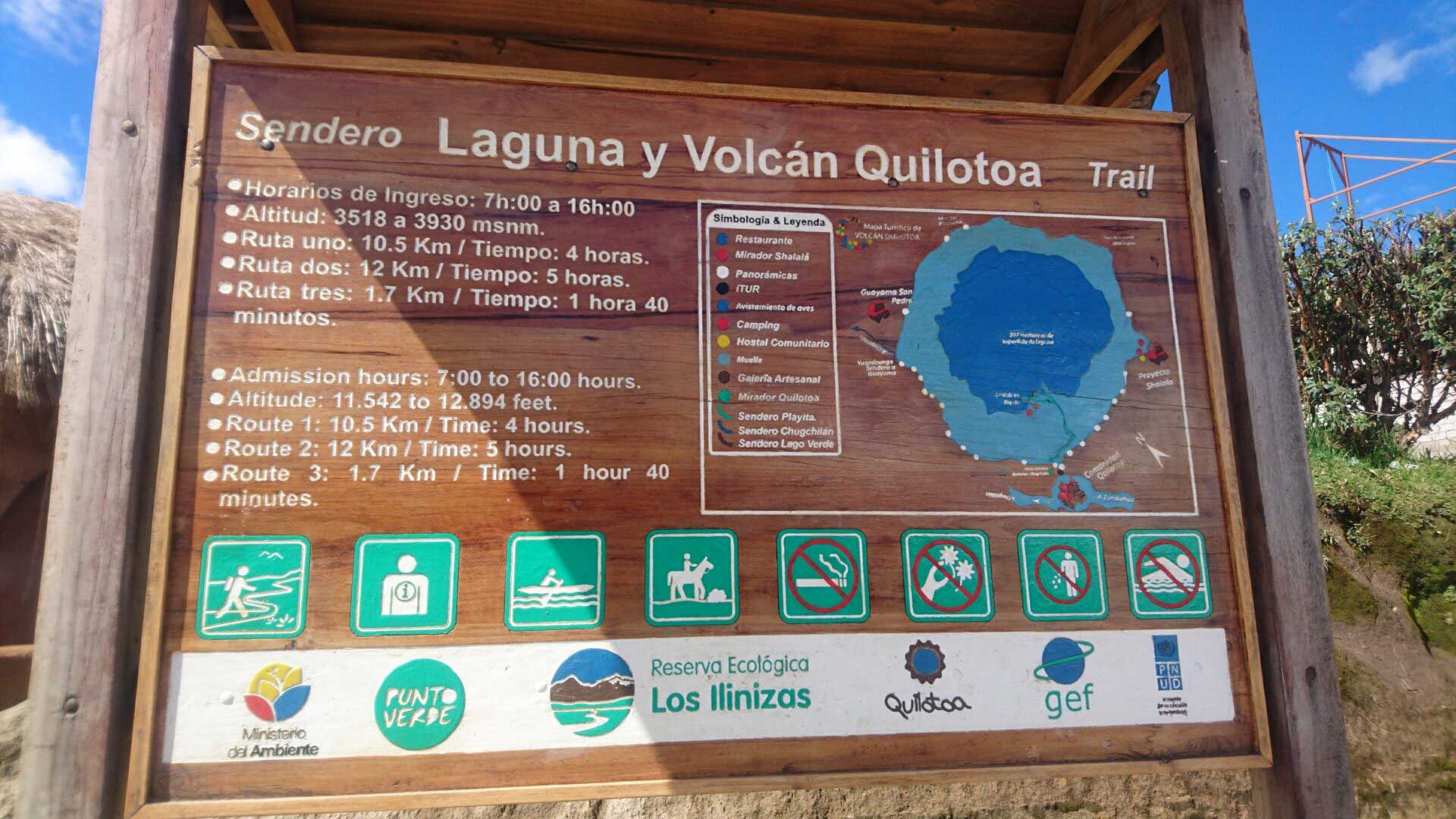 Quilotoa Loop Sign Ecuador