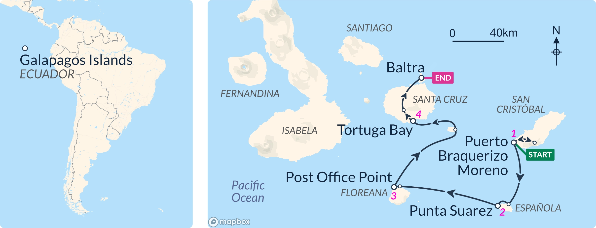 Treasure of Galapagos Catamaran B