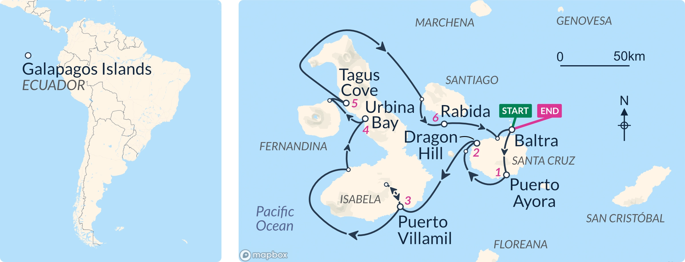 Treasure of Galapagos Catamaran C