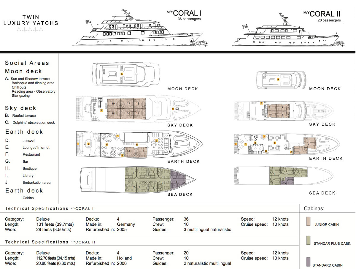 Coral Deck Plan Galapagos