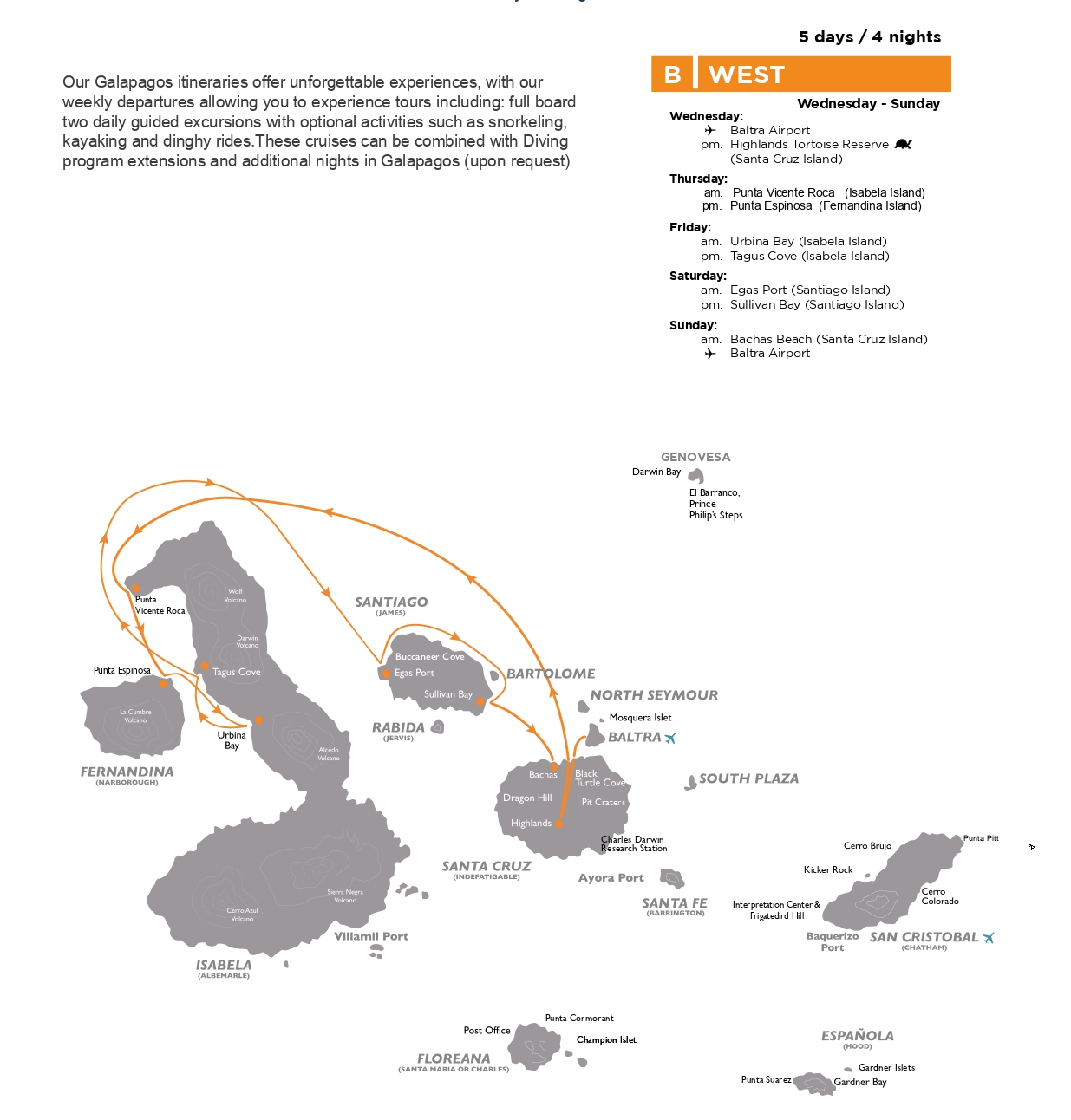 Coral West 5 day Galapagos Itinerary