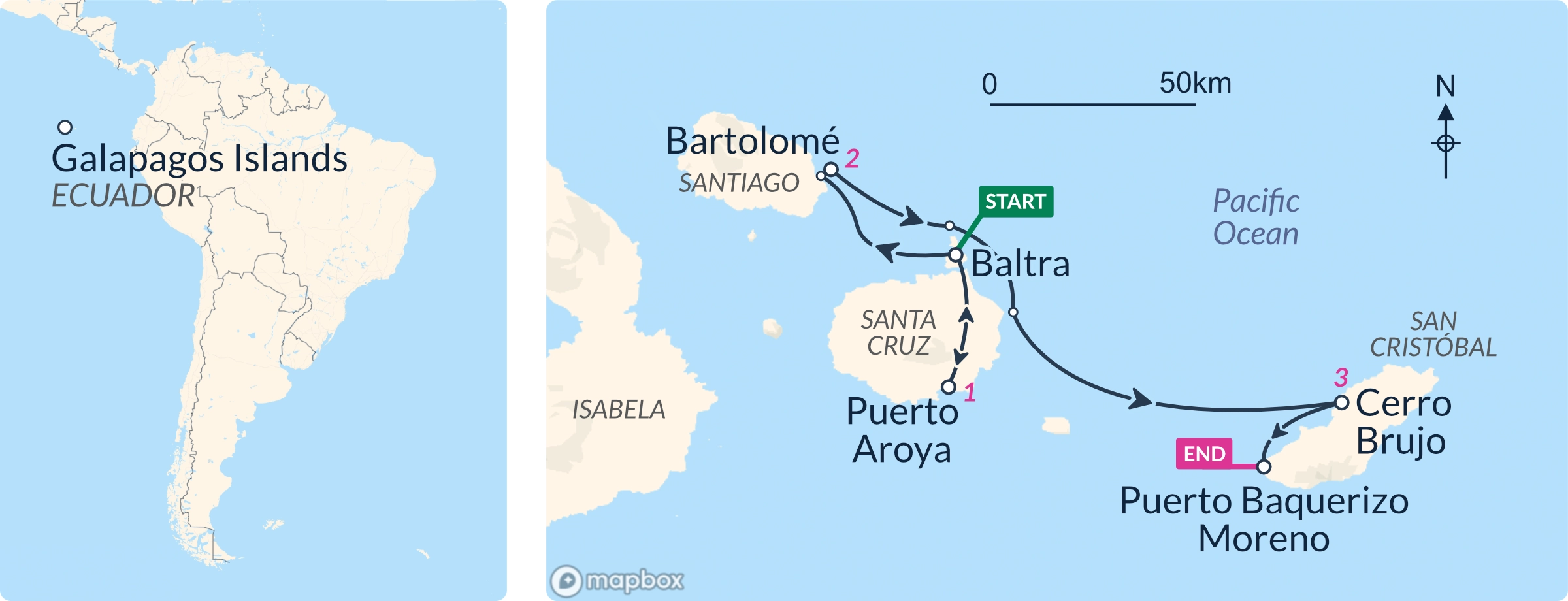 Treasure of Galapagos Catamaran A